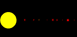 Hauptsystem: ASTIK